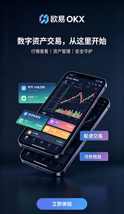 欧交易所app官网行情与资产管理